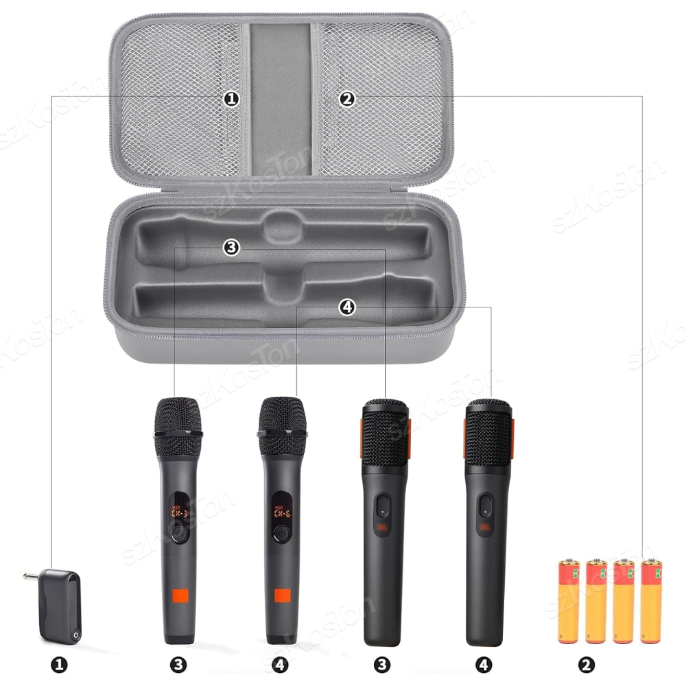 Wireless Microphone Case for J - Shure Mic Sm58 recension och pris