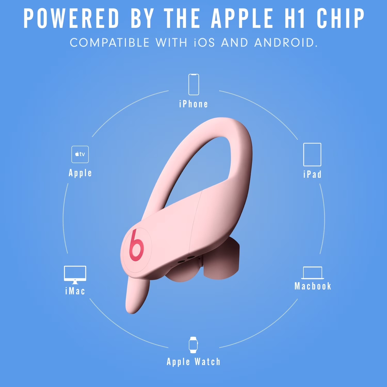 Beats Powerbeats Pro Bluetooth - Beats Headphone Powerbeats Pro recension och pris